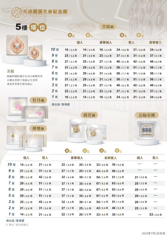 天成圓滿實業股份有限公司