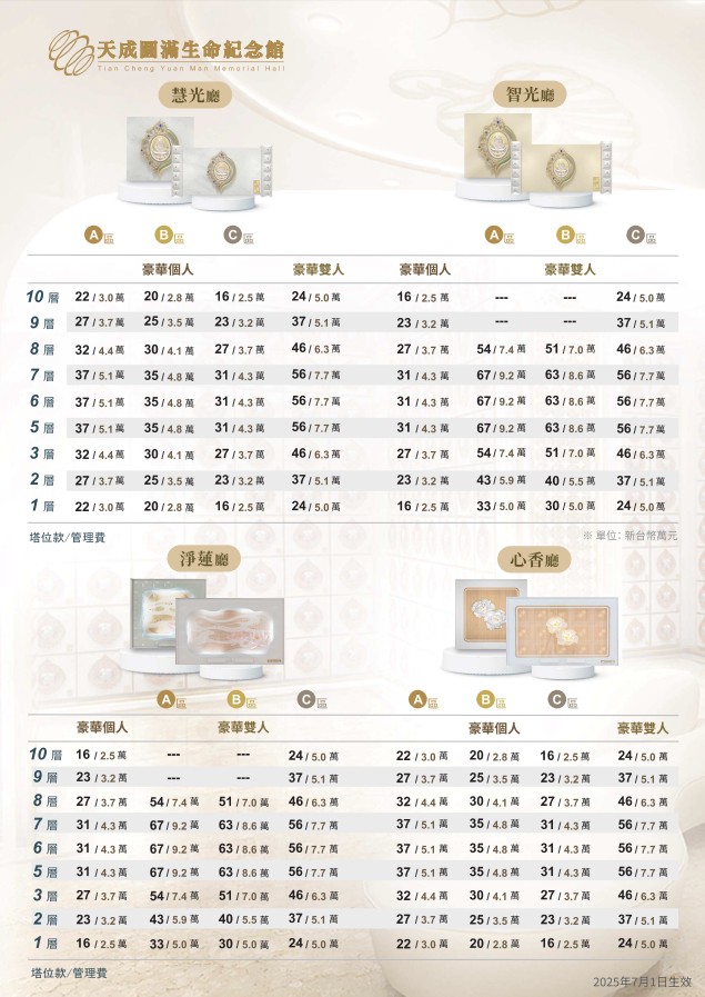 天成圓滿實業股份有限公司